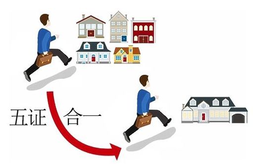 開個(gè)室外游樂場需要哪些手續(xù)